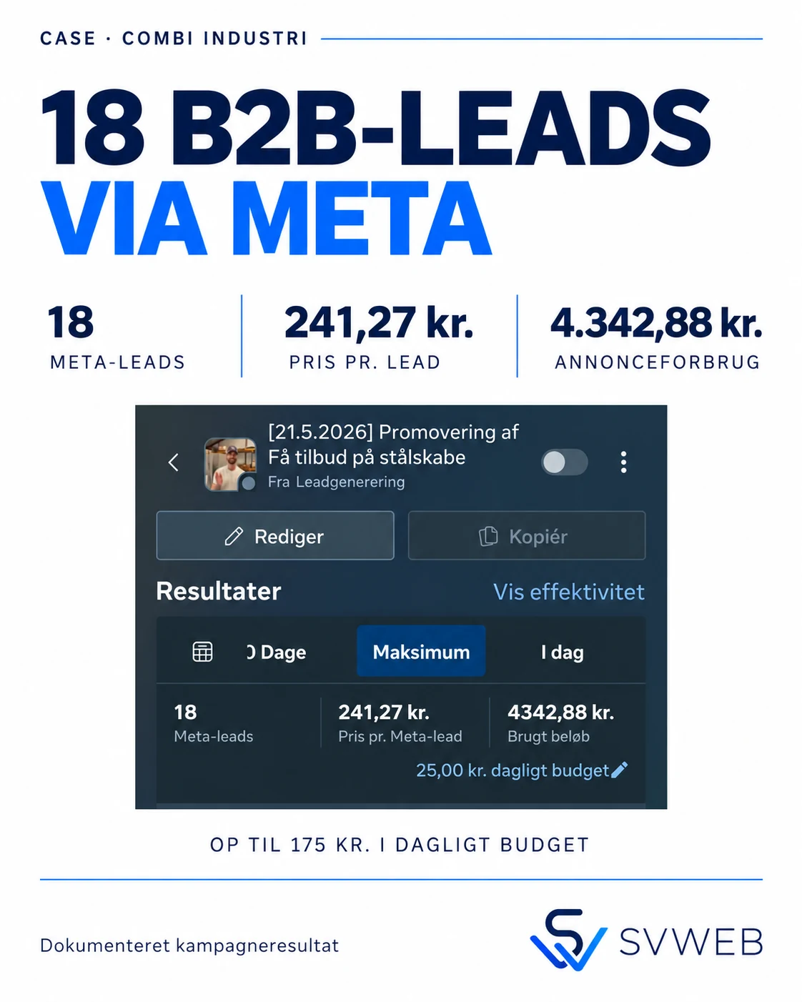 Combi Industri Meta-case med 18 B2B-leads til stålskabe