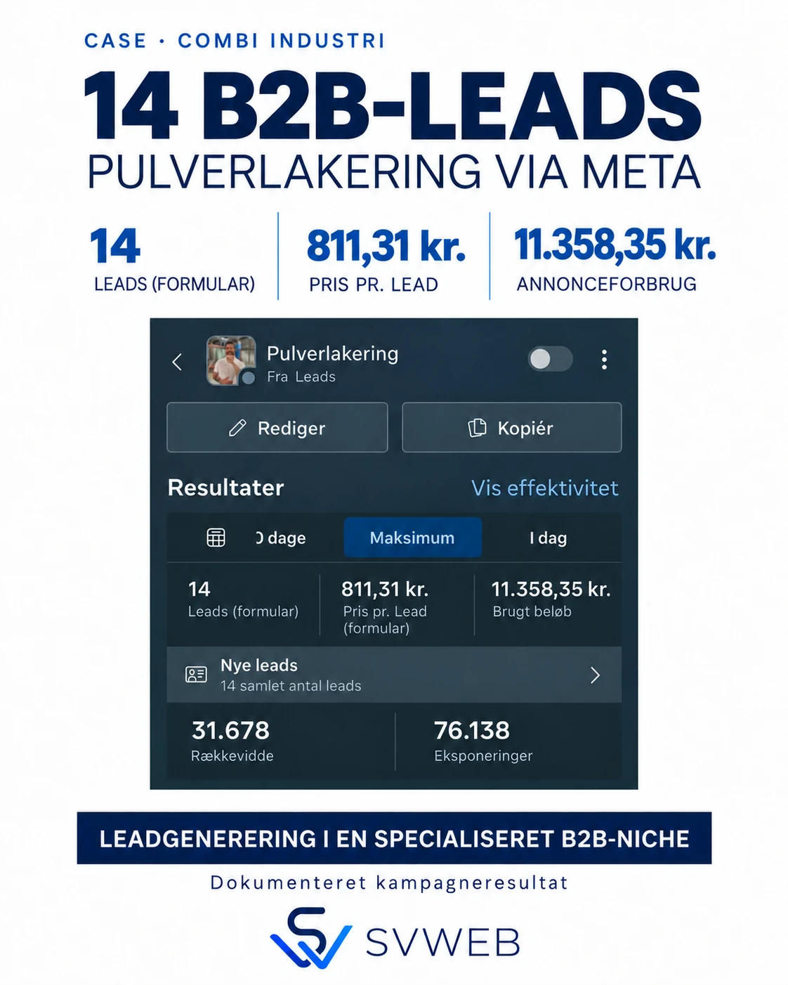 Combi Industri Meta-case med 14 leads til pulverlakering